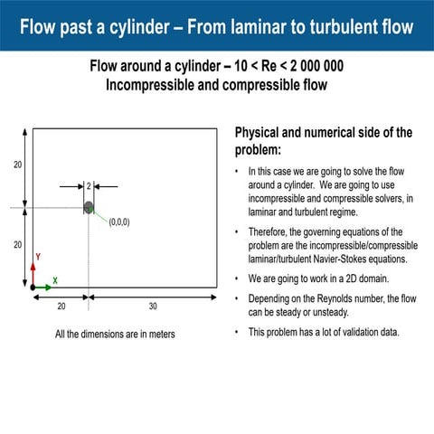 PowerPoint Presentation - tut_2D_cylinder.pdf