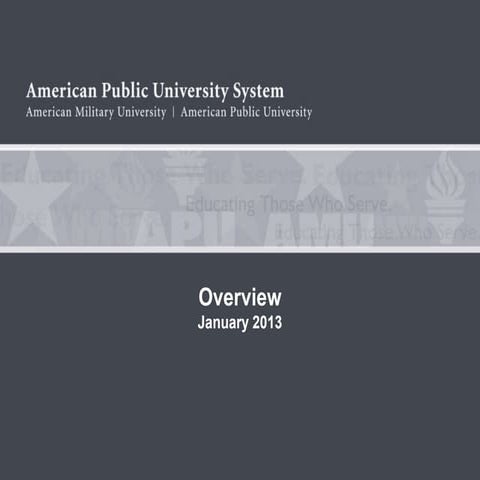 AMU Official Transcript | PDF