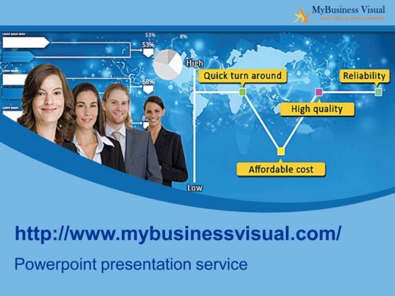 Powerpoint presentation service