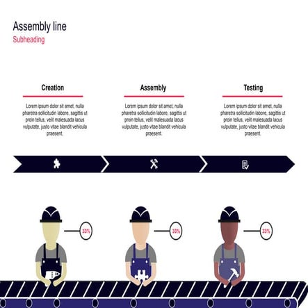 Powerpoint presentation template library