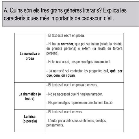 Powerpoint repostes preguntes_primer