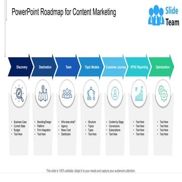 Powerpoint Roadmap For Content Marketing