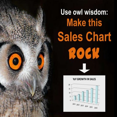 Power point sales slide improvement