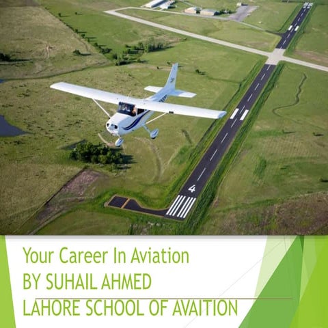 Introduction to Aviation 