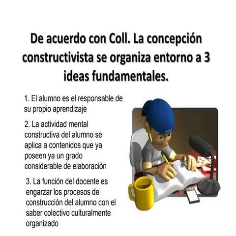 Constructivismo social y sus exponentes