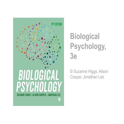 Biological Psychology  PPT slides for use