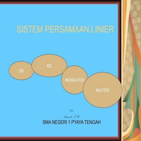 Power point spl | PPT