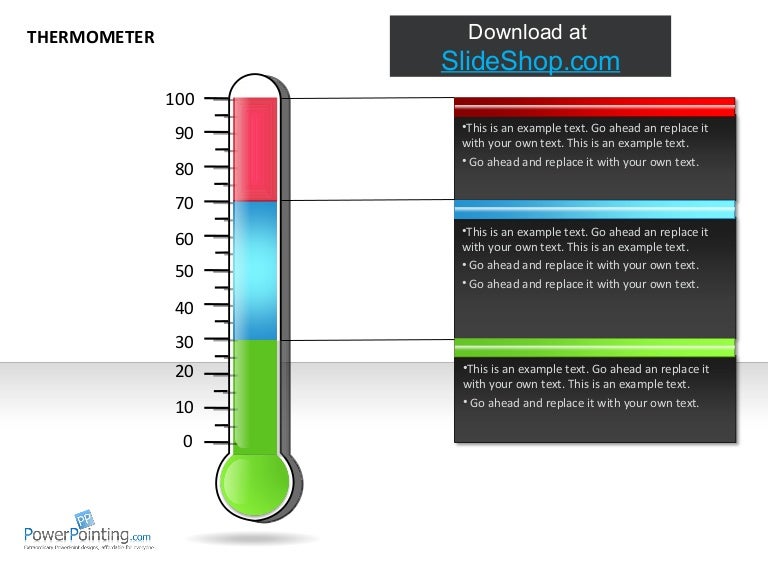 Powerpoint Thermometer