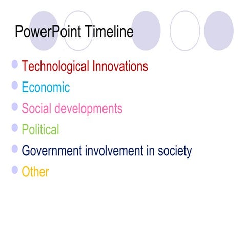 Power point timeline