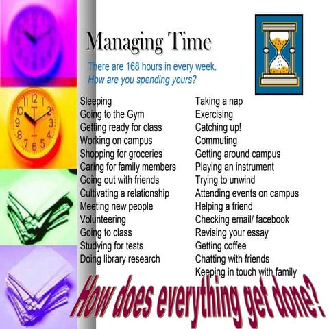 Powerpoint time management