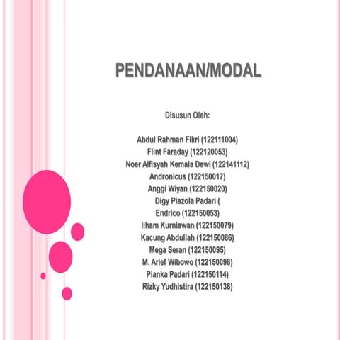 Pendanaan/Modal