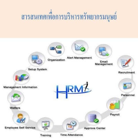 Powerpoit2 สารสนเทศเพื่อบริหารทรัพยากรมนุษย์
