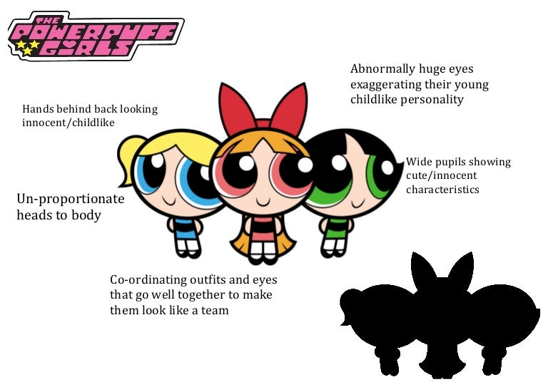 Powerpuff girls