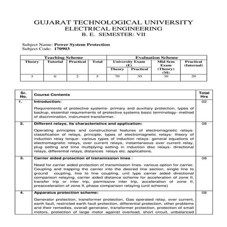 Power system protection