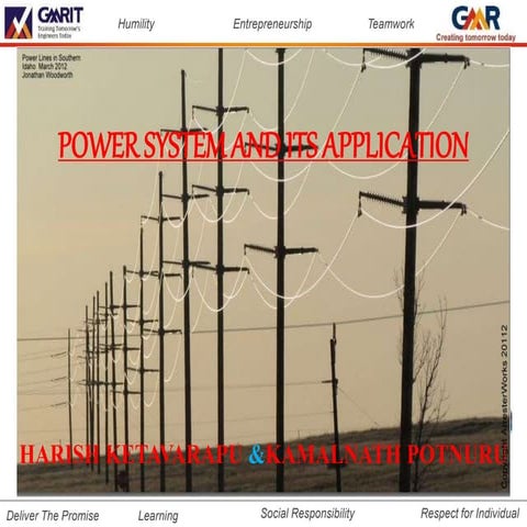 Power sys tppyttyhgvcx