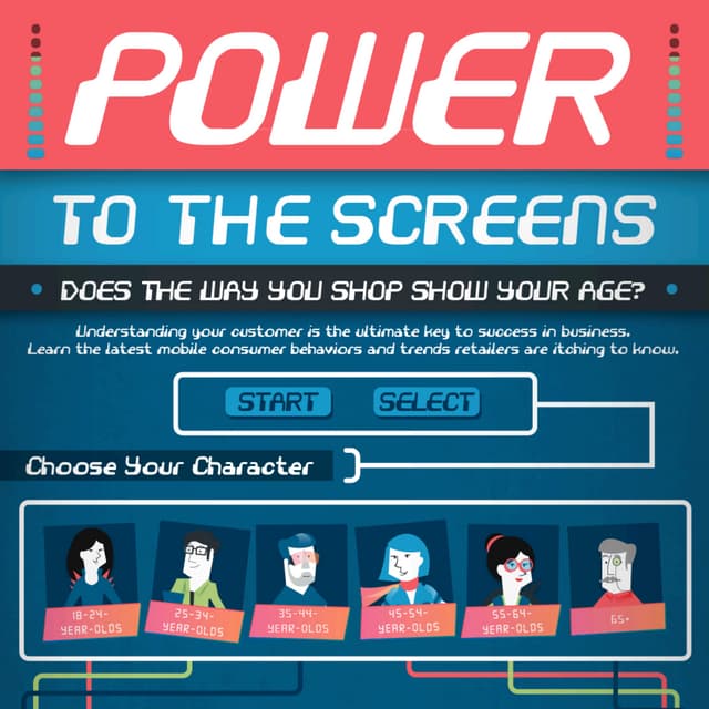 Power to the screens - Making Sense of Mobile Shoppers