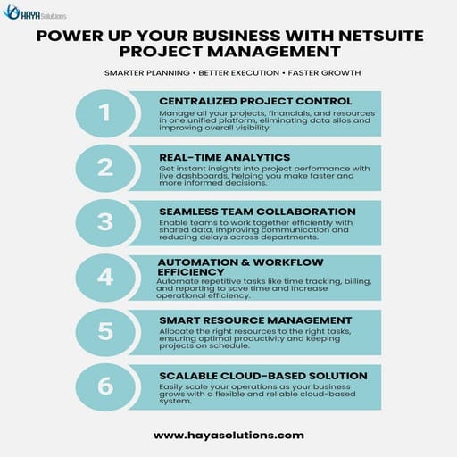 Centralized Project Control with NetSuite: Boost Efficiency and Growth ...