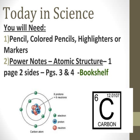 Power Notes   Atomic Structure 2014- Day 2