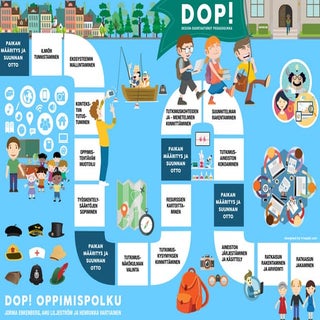 DOP! OPPIMISPOLKU