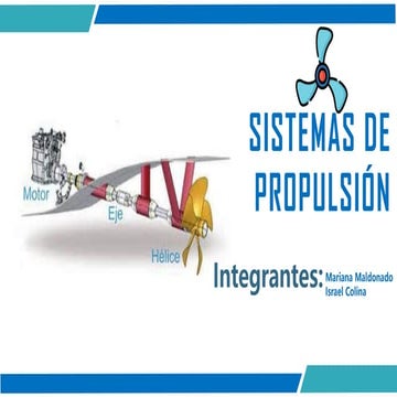 Hélices, sistema de propulsion, teoria a | PDF