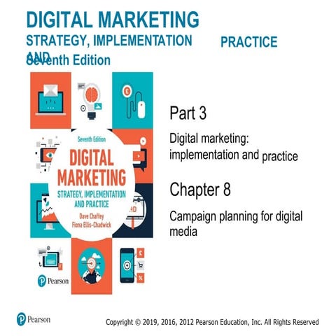 Digital Marketing Strategi, Implementation.pptx