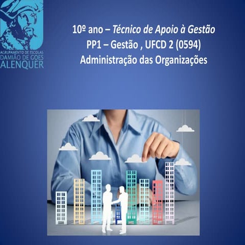 UFCD 0594 Administração das organizações