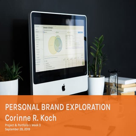 Personal Brand Exploration