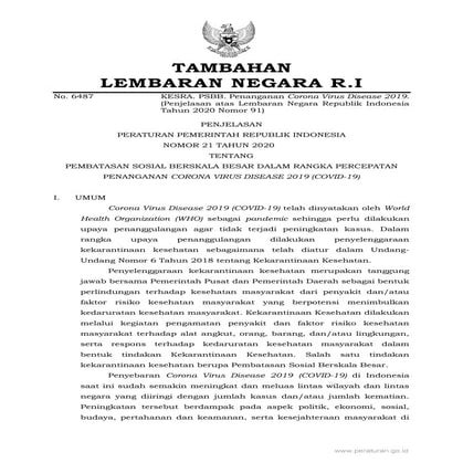 Lampiran Peraturan Pemerintah Nomor 21 Tahun 2020