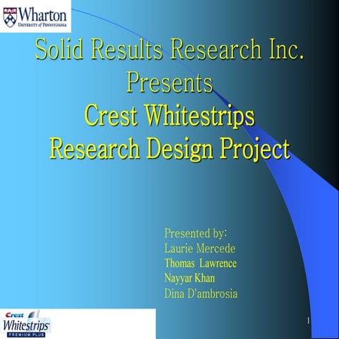 Crest Whitestrips Market Research Pdf