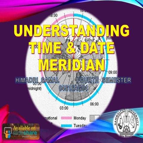 UNDERSTANDING TIME & DATE MERIDIAN