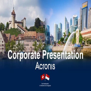 Acronis for SAP