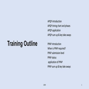 PPAP Awareness training.pptx