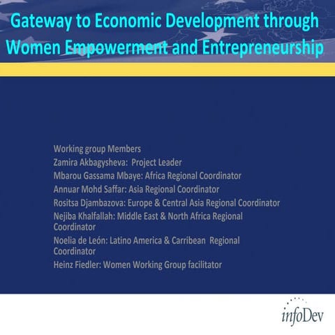 Incubator support for Women