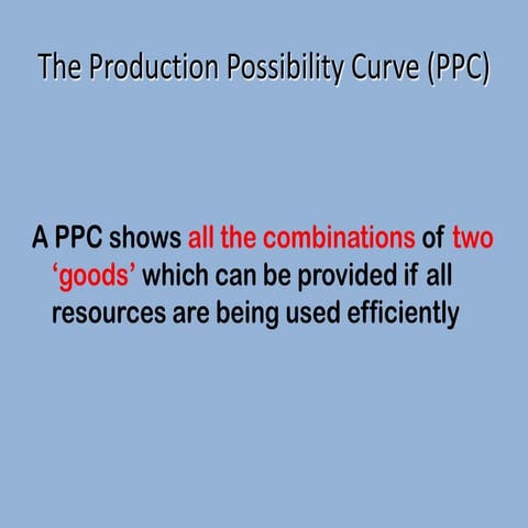Production Possibility Curves