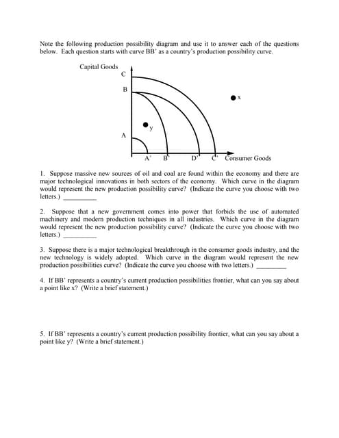 Ppc curve shifts | PDF