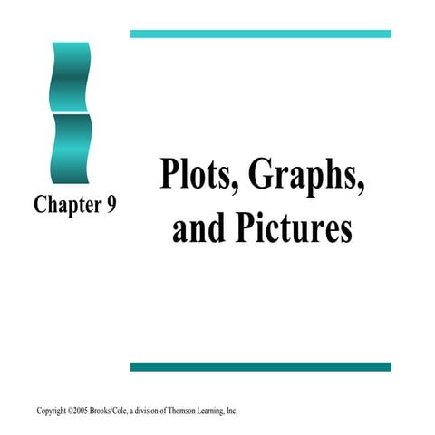 Pp chapter 09 plots, graphs, and pictures revised