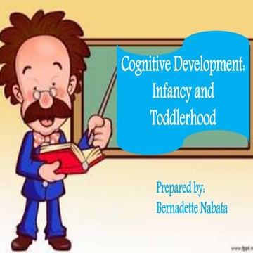 Cognitive Development - Piaget