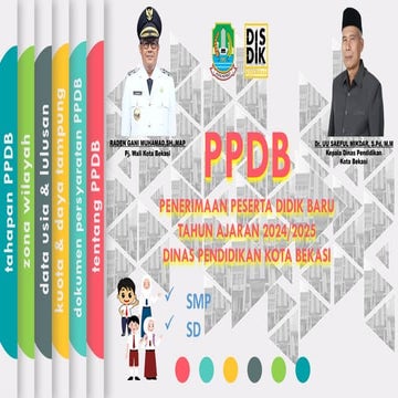 PPDB 2024 hfdahpfao[ hfaddo[hfafhdas[o.pptx