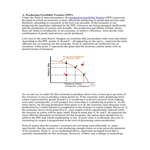 IIIE SECTION A ECONOMICS NOTES Ppf