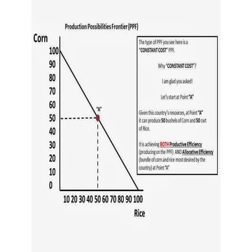 ppf-constant-and-increasing-opportunity-costs-ppt