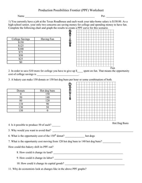 ppf-worksheet-update-pdf