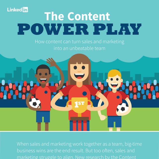 The Content Power Play [Infographic]