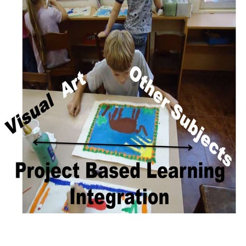 Pp inventive curiosity, creativity and risk taking