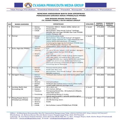 @ Ppkbd kit juknis 2016