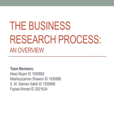 The types of Business Research, Business Reasearch process flowchart and steps