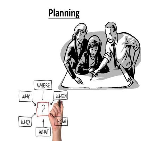 a slide show on the ppm planning  2.pptx