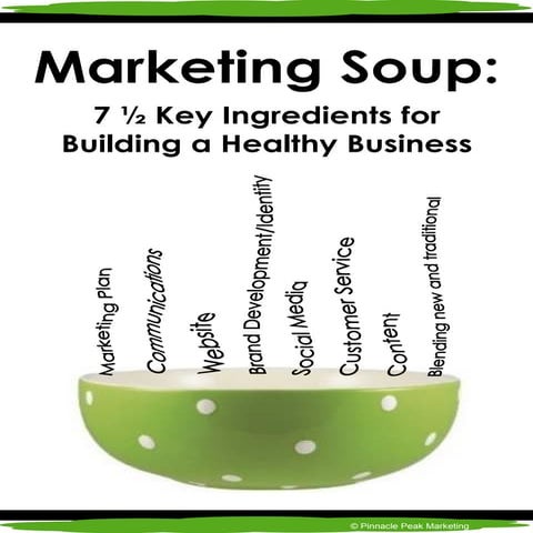 PPM Marketing White Paper- Marketing Soup