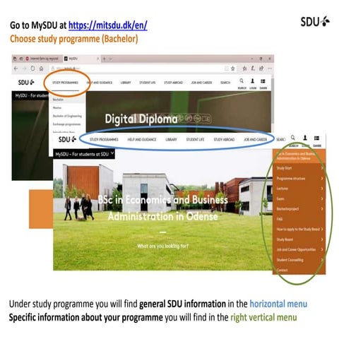 Pp modul 6 m it sdu_uk