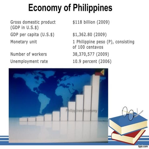 ECONOMY IN PHILIPPINE EDUCATIONAL SYSTEM