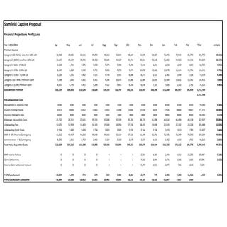 Ppp   slideshow 8-12-12